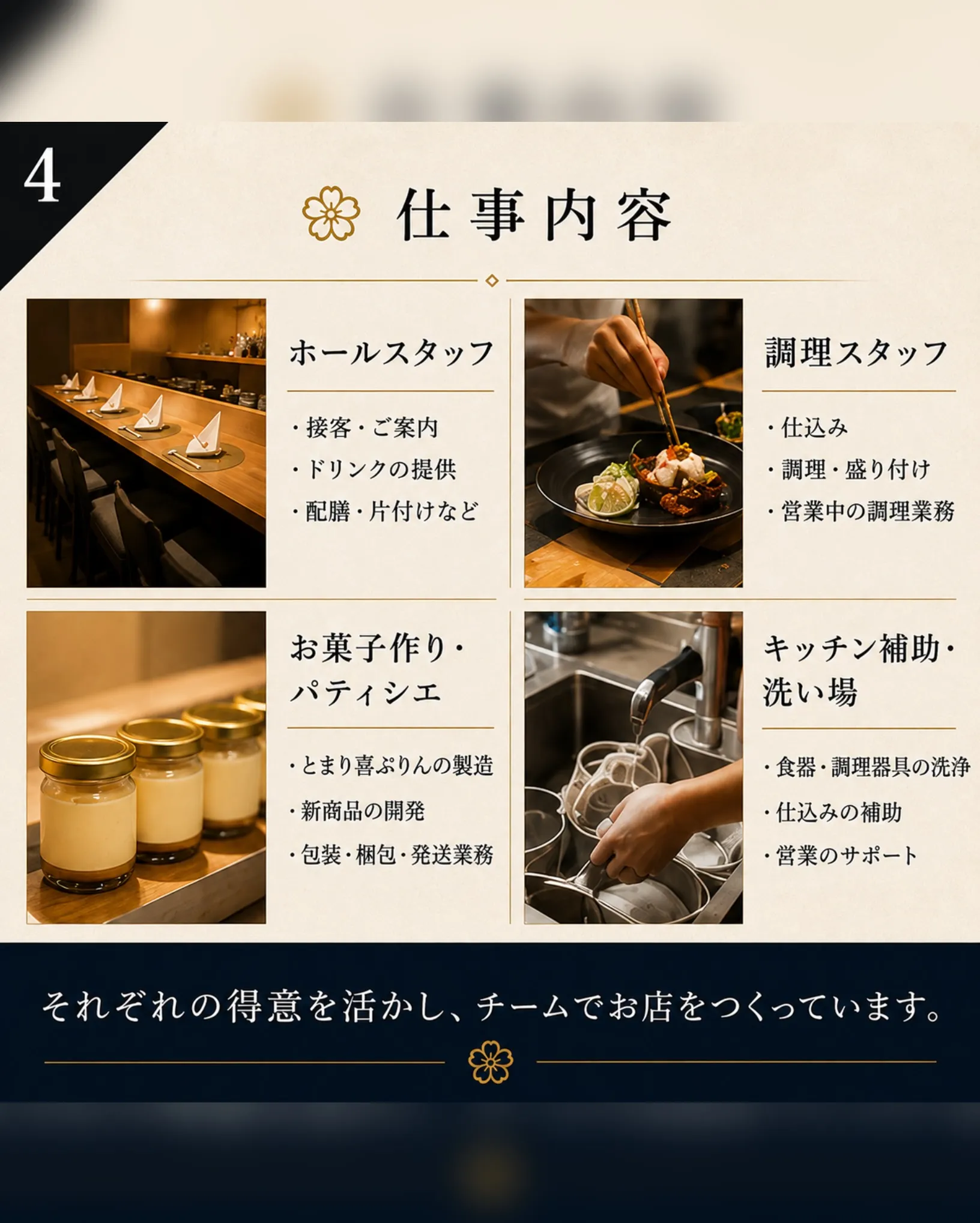 🕊️スタッフ募集のお知らせ🕊️